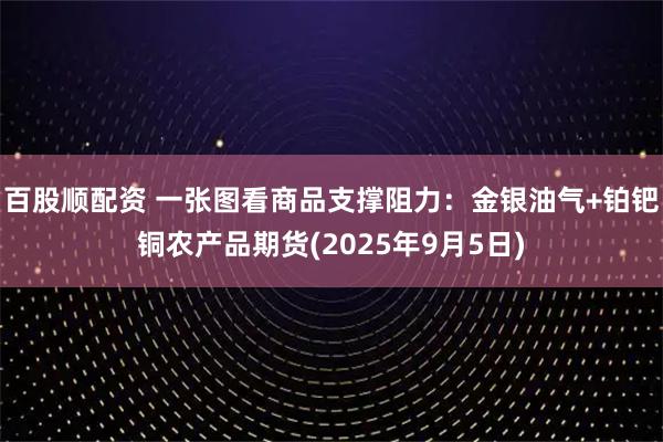百股顺配资 一张图看商品支撑阻力：金银油气+铂钯铜农产品期货(2025年9月5日)